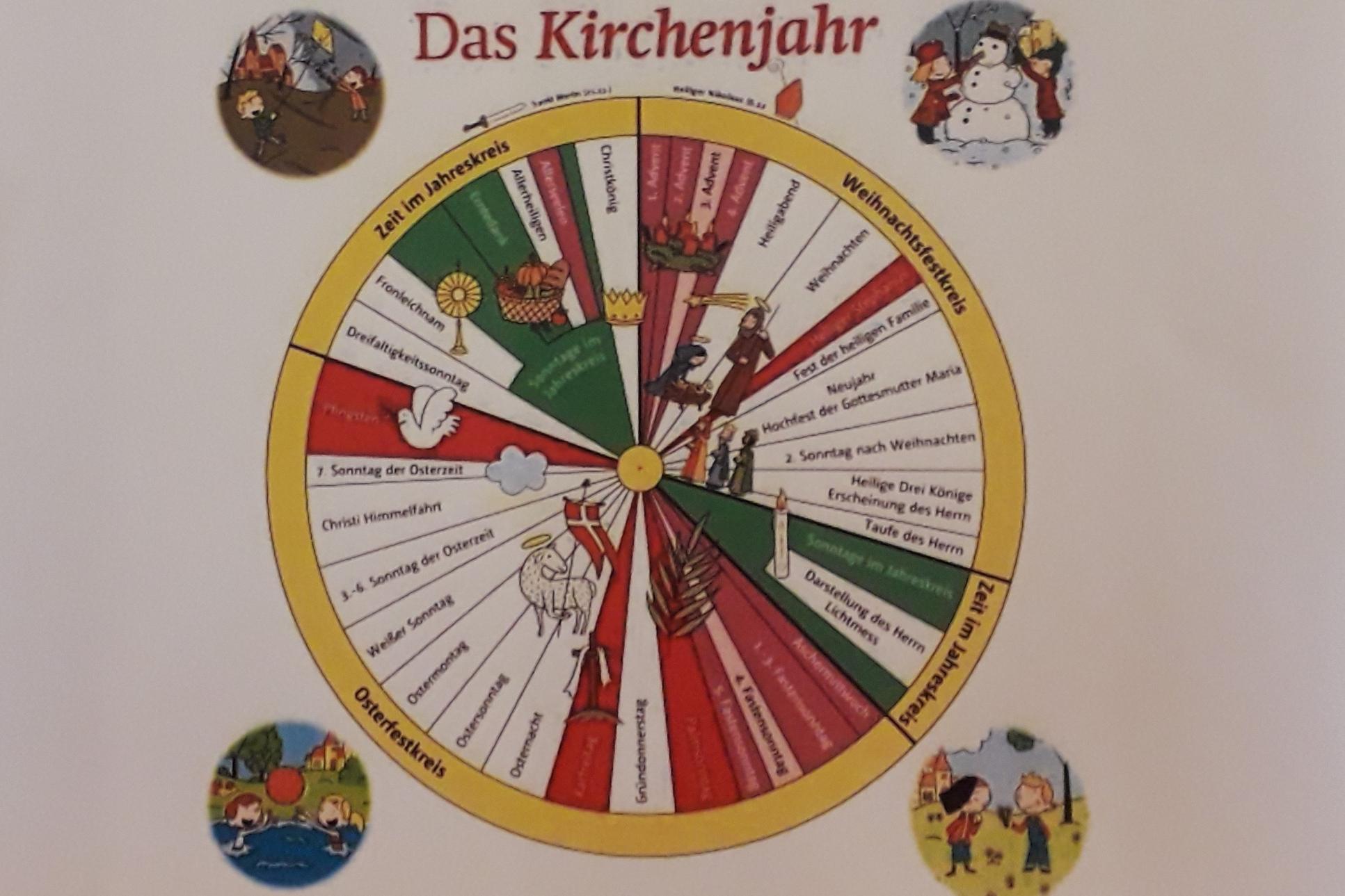 Ausmalbilder f Kinder -Das Kirchenjahr