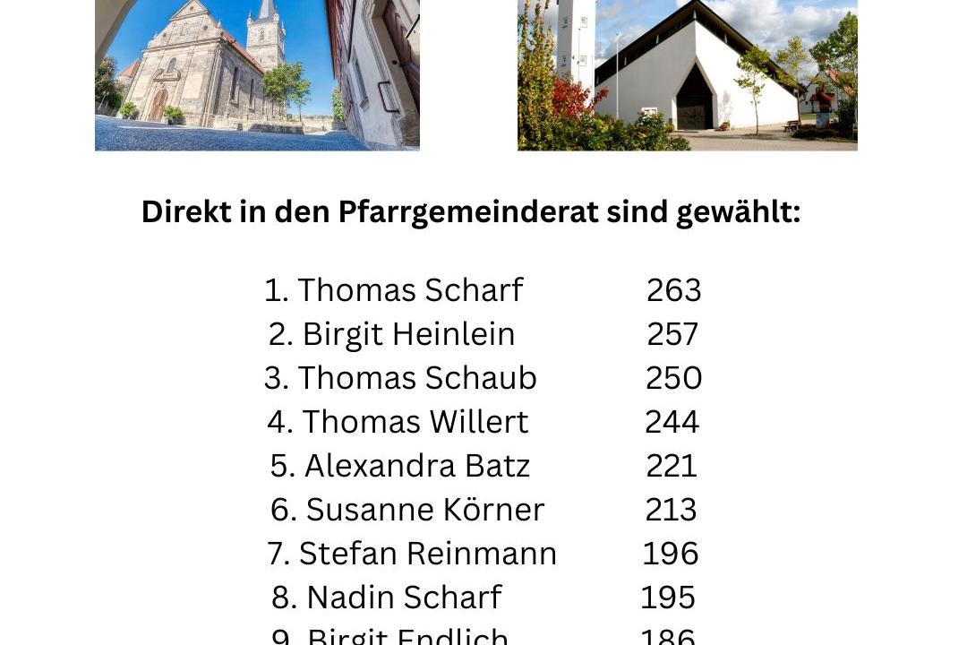 PGR Wahlergebniss 1