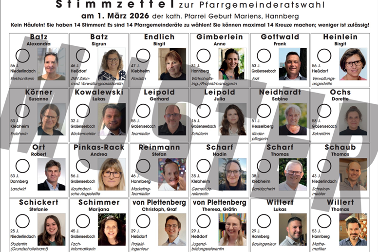 Stimmzettel als Bild